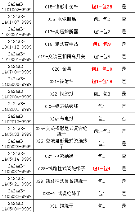 首页-suncitygroup太阳集团官方网站