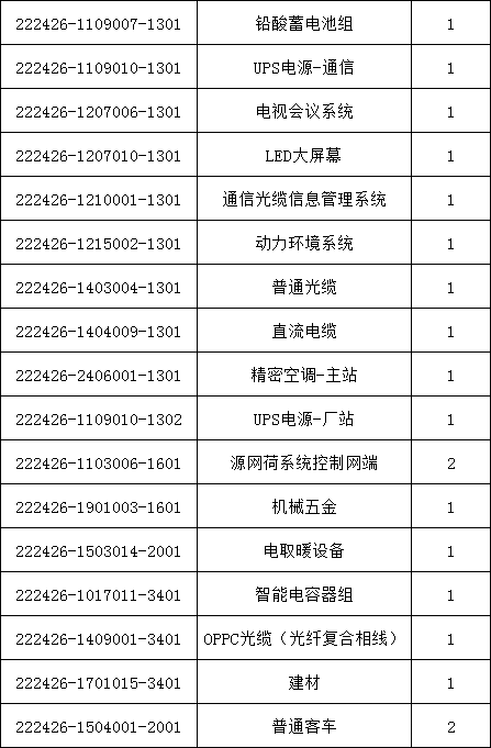 首页-suncitygroup太阳集团官方网站