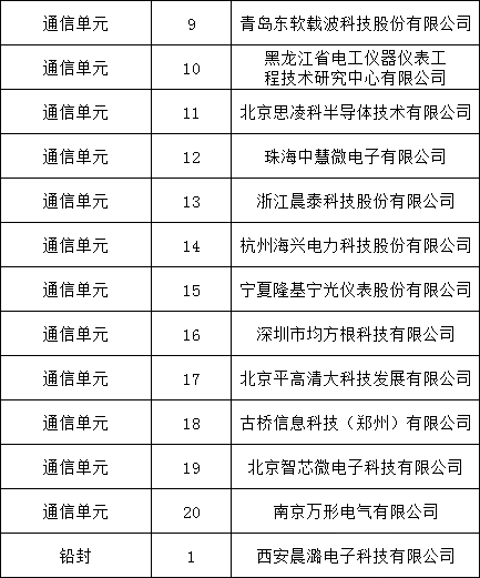 首页-suncitygroup太阳集团官方网站