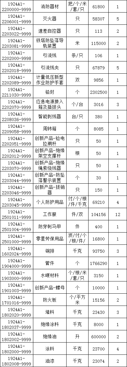首页-suncitygroup太阳集团官方网站