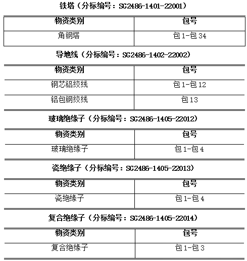 首页-suncitygroup太阳集团官方网站
