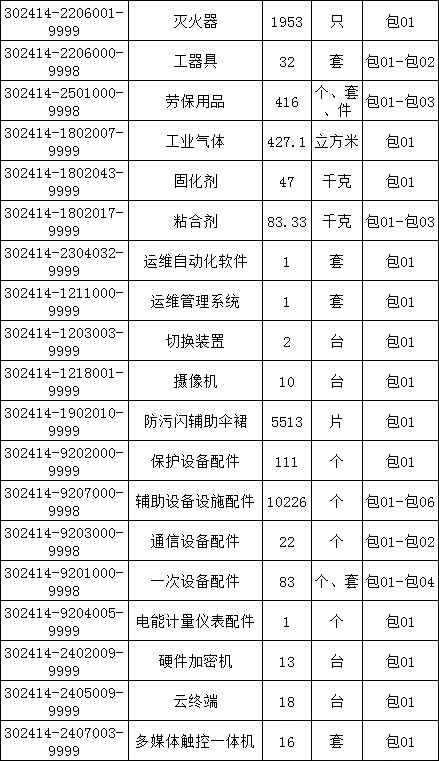 首页-suncitygroup太阳集团官方网站