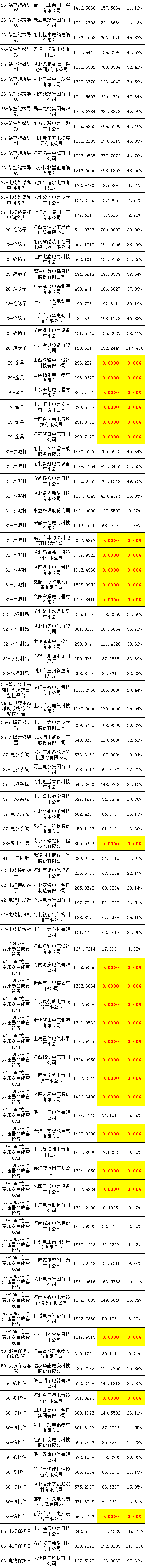 首页-suncitygroup太阳集团官方网站