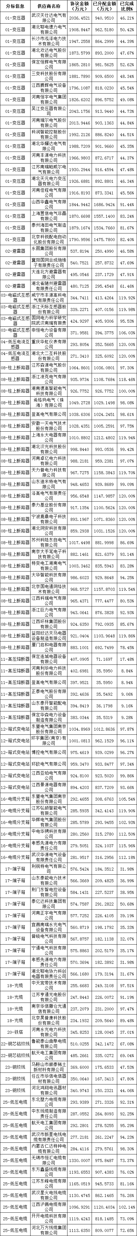 首页-suncitygroup太阳集团官方网站