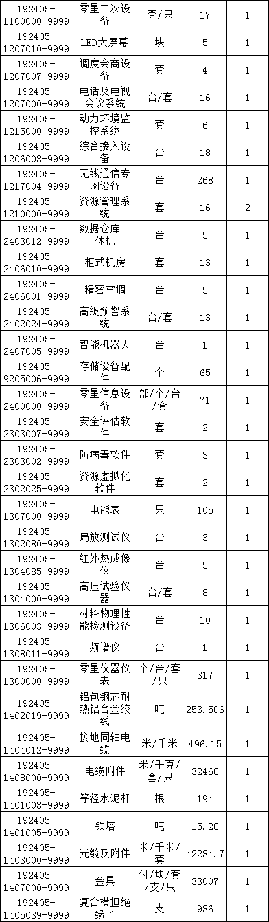 首页-suncitygroup太阳集团官方网站