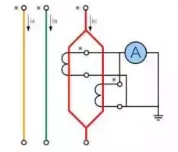 首页-suncitygroup太阳集团官方网站