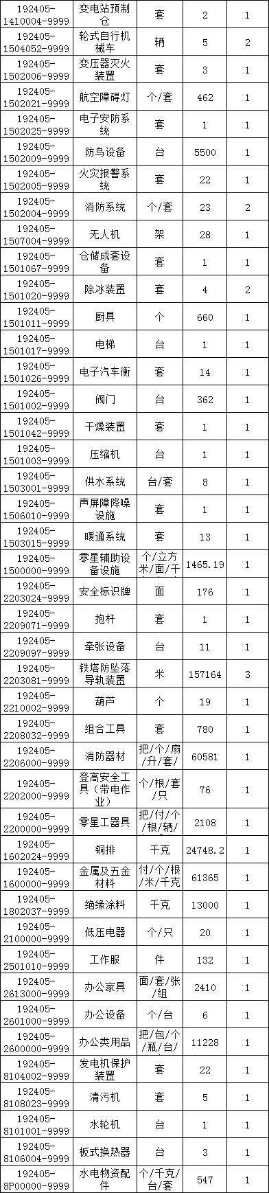 首页-suncitygroup太阳集团官方网站