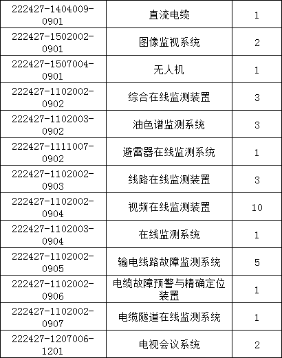 首页-suncitygroup太阳集团官方网站