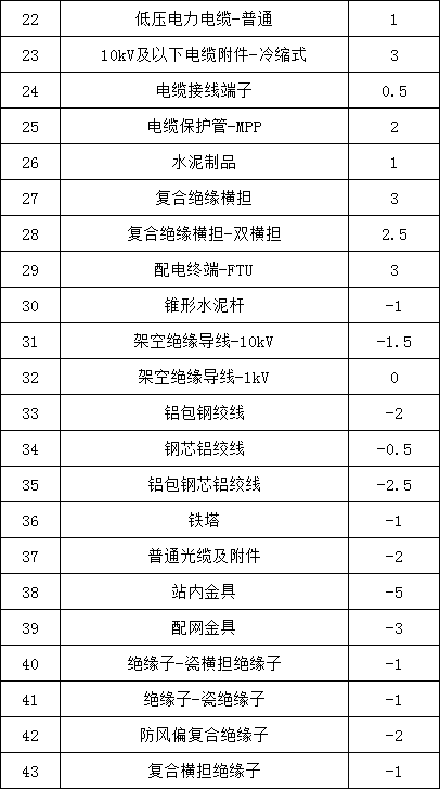 首页-suncitygroup太阳集团官方网站