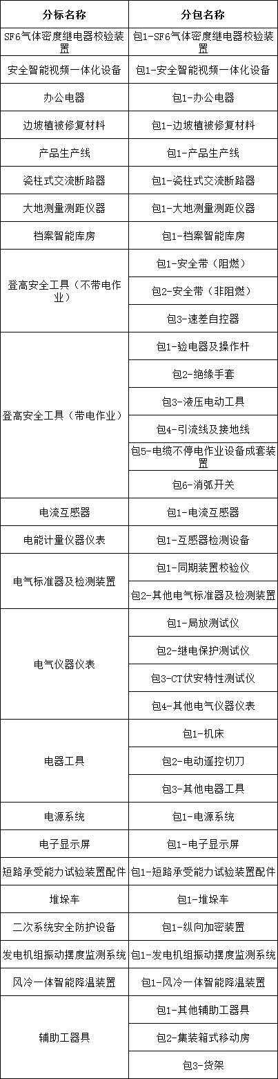 首页-suncitygroup太阳集团官方网站