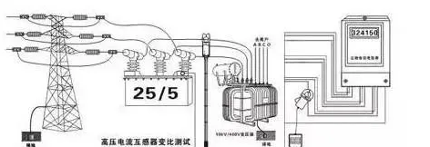 首页-suncitygroup太阳集团官方网站