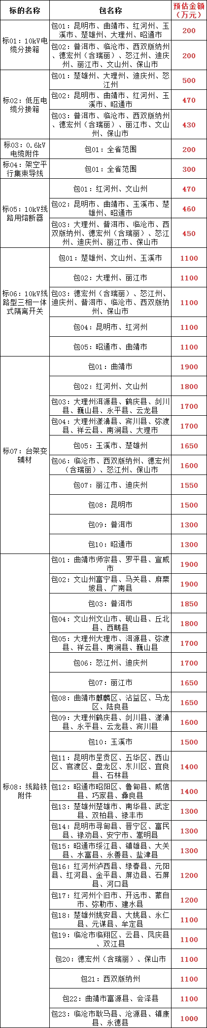 首页-suncitygroup太阳集团官方网站