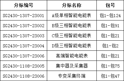 首页-suncitygroup太阳集团官方网站