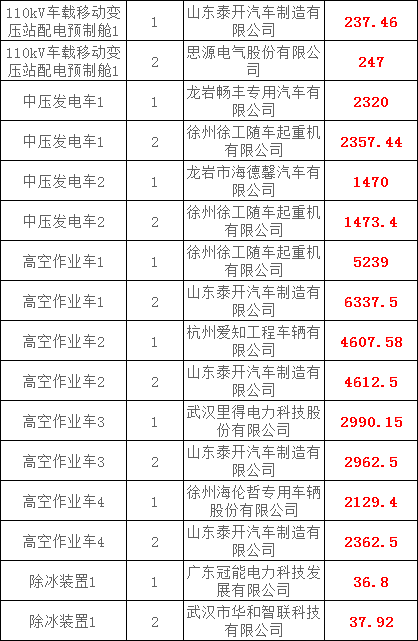 首页-suncitygroup太阳集团官方网站
