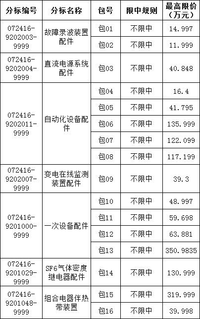首页-suncitygroup太阳集团官方网站