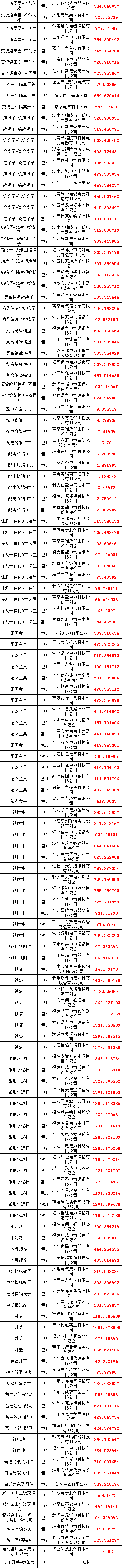 首页-suncitygroup太阳集团官方网站