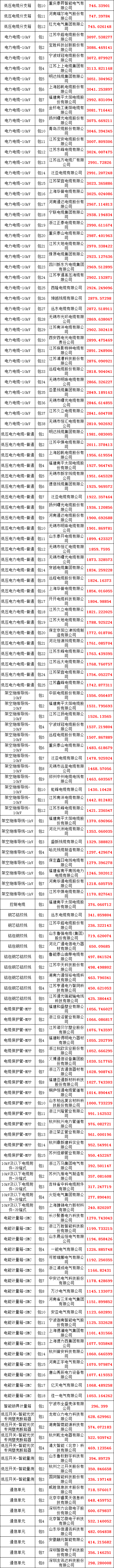 首页-suncitygroup太阳集团官方网站