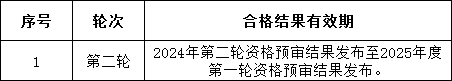 首页-suncitygroup太阳集团官方网站