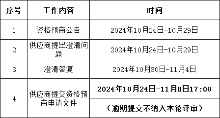 首页-suncitygroup太阳集团官方网站