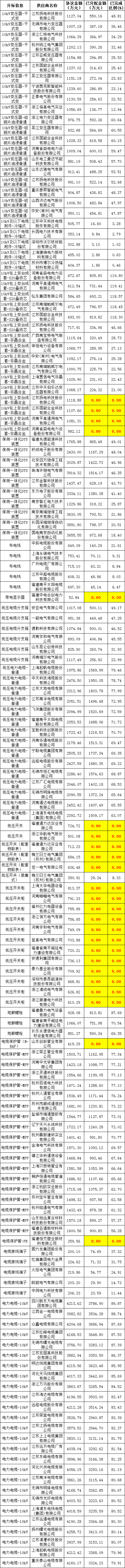 首页-suncitygroup太阳集团官方网站