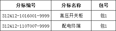 首页-suncitygroup太阳集团官方网站