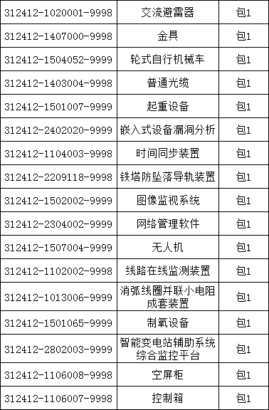 首页-suncitygroup太阳集团官方网站