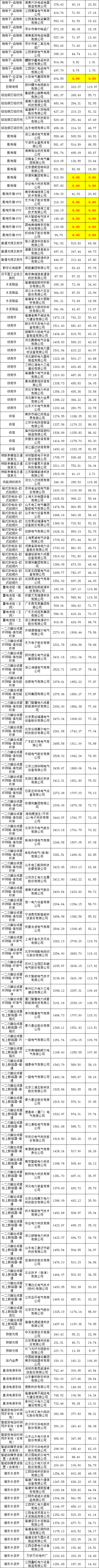 首页-suncitygroup太阳集团官方网站