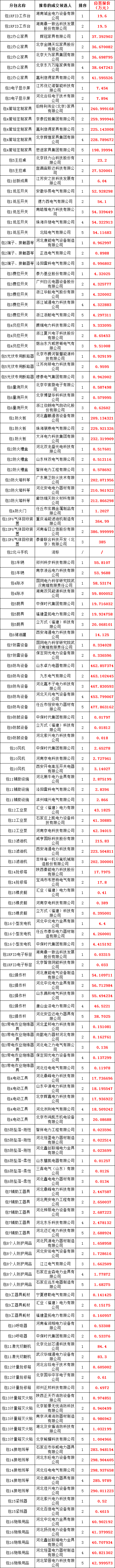 首页-suncitygroup太阳集团官方网站