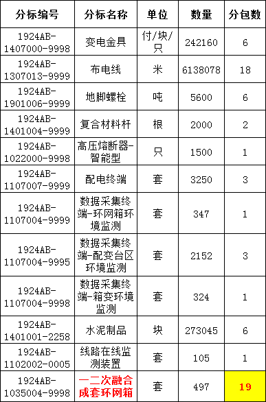 首页-suncitygroup太阳集团官方网站
