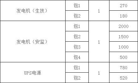 首页-suncitygroup太阳集团官方网站