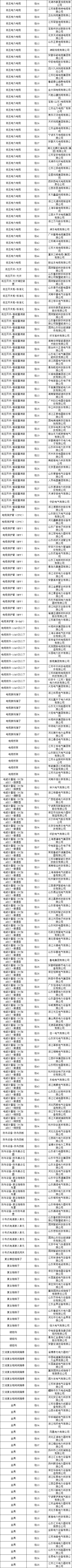 首页-suncitygroup太阳集团官方网站