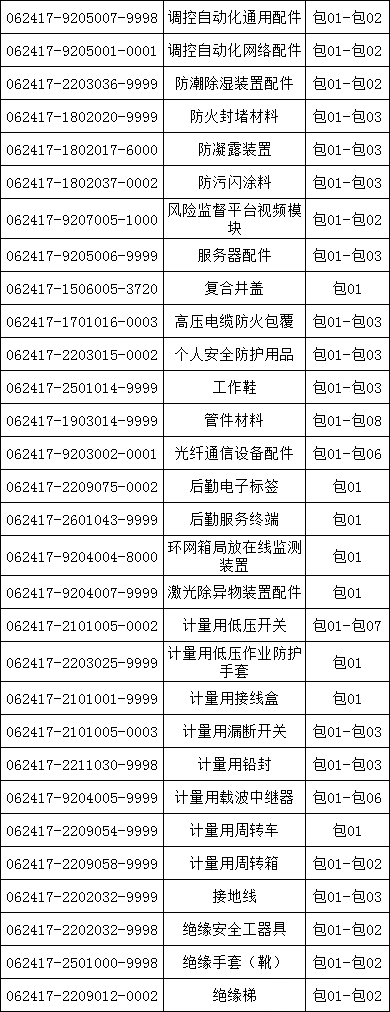 首页-suncitygroup太阳集团官方网站