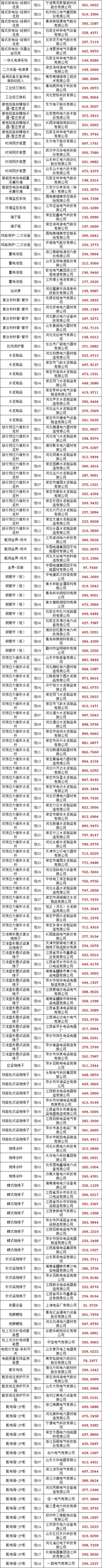 首页-suncitygroup太阳集团官方网站