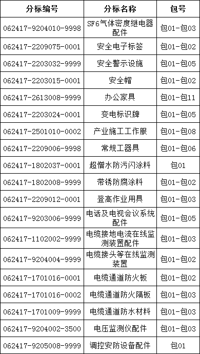 首页-suncitygroup太阳集团官方网站