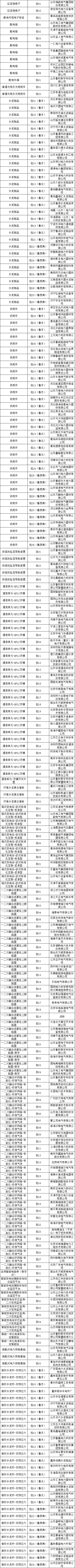 首页-suncitygroup太阳集团官方网站