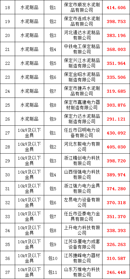 首页-suncitygroup太阳集团官方网站