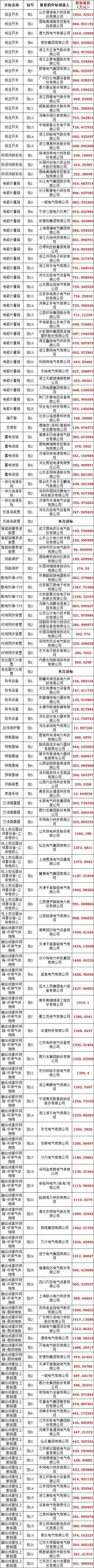 首页-suncitygroup太阳集团官方网站