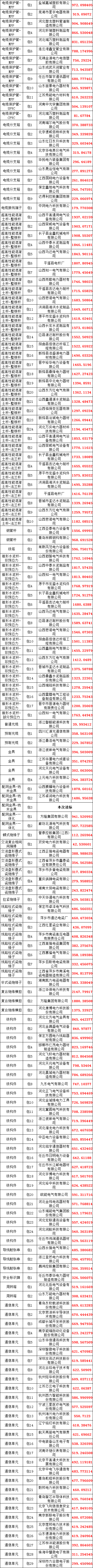 首页-suncitygroup太阳集团官方网站