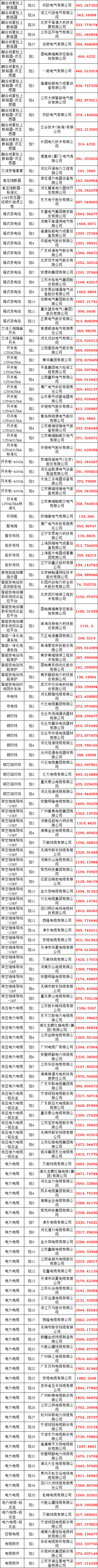 首页-suncitygroup太阳集团官方网站