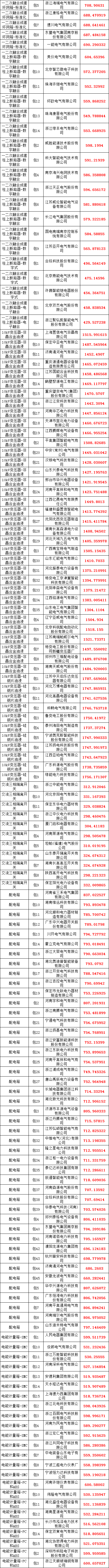 首页-suncitygroup太阳集团官方网站