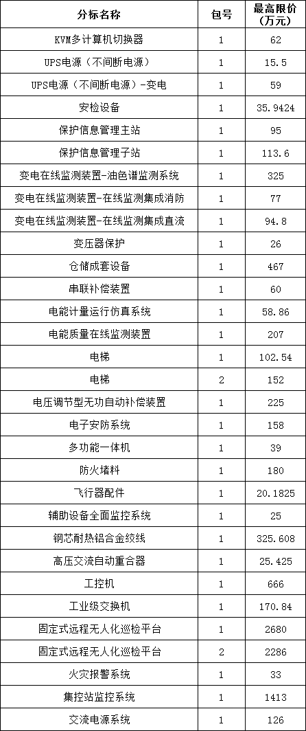 首页-suncitygroup太阳集团官方网站