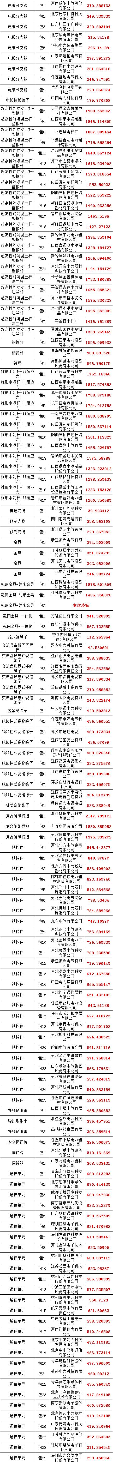 首页-suncitygroup太阳集团官方网站