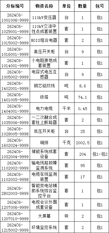 首页-suncitygroup太阳集团官方网站