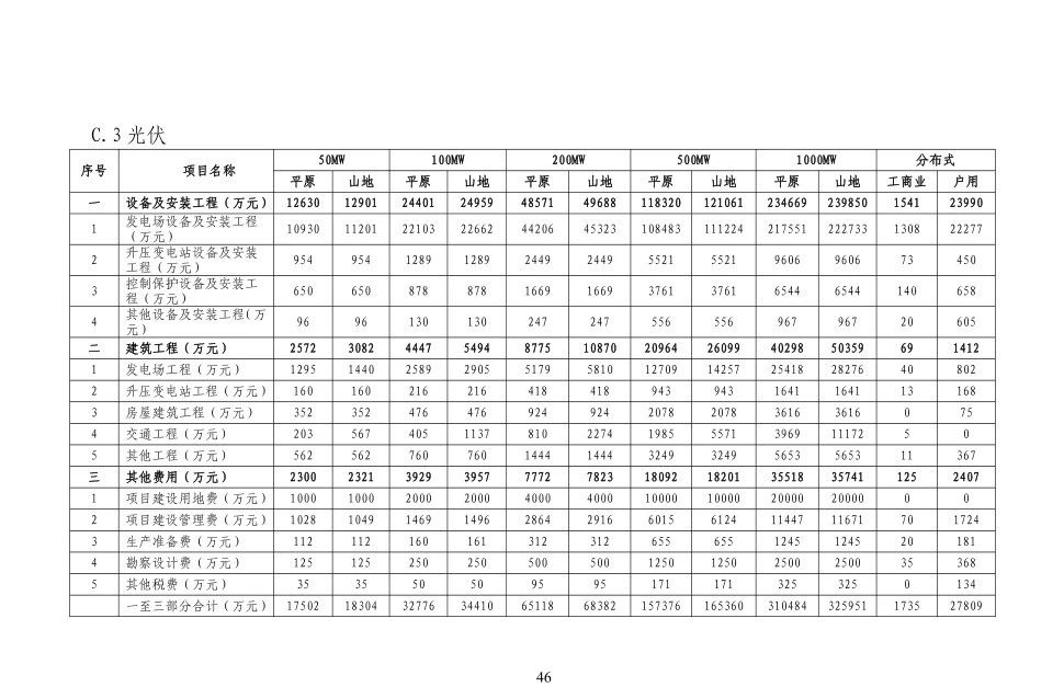首页-suncitygroup太阳集团官方网站
