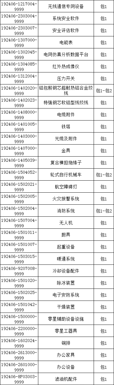 首页-suncitygroup太阳集团官方网站