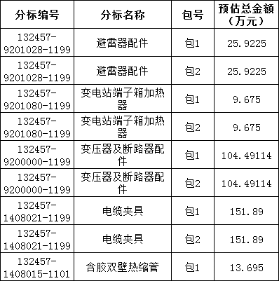 首页-suncitygroup太阳集团官方网站