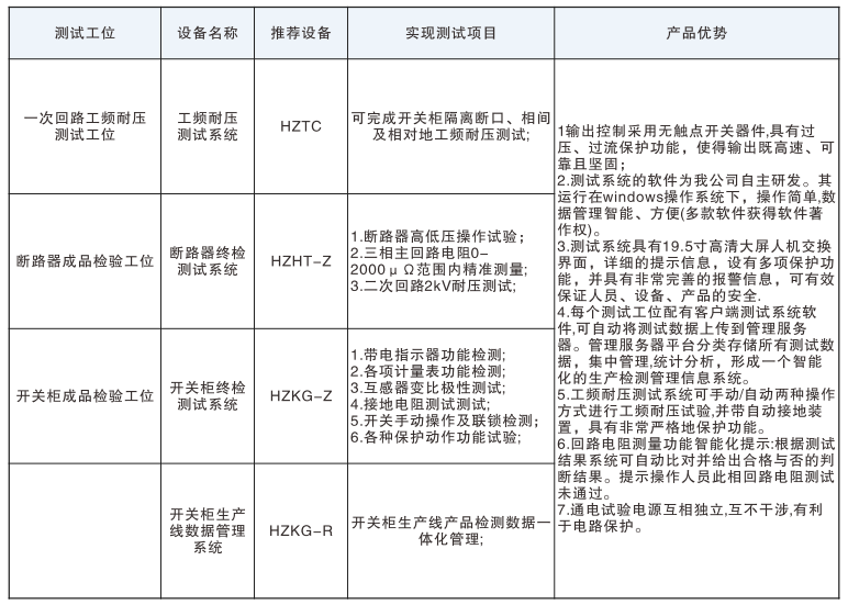 首页-suncitygroup太阳集团官方网站