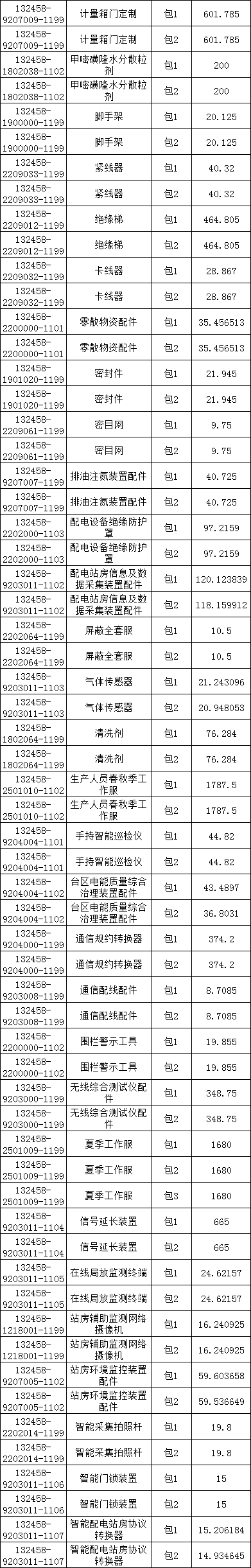 首页-suncitygroup太阳集团官方网站