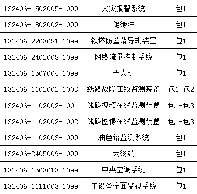 首页-suncitygroup太阳集团官方网站
