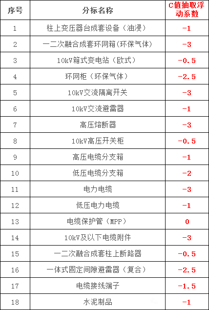 首页-suncitygroup太阳集团官方网站